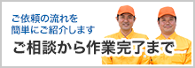 ご相談から作業完了まで