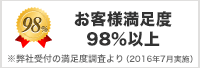 お客様満足度98％以上